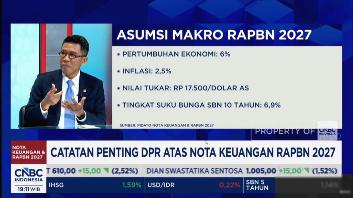 Presiden Prabowo Subianto menetapkan target pertumbuhan ekonomi sebesar 6 persen dalam Rancangan
