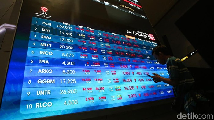 Rugi Indofarma Turun Jadi Rp 77,9 Miliar