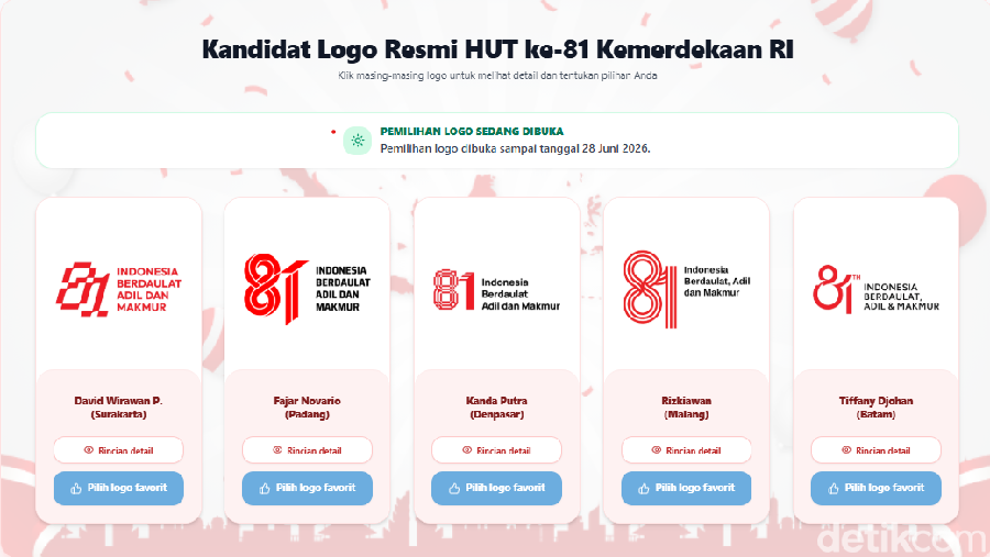 5 Desain Logo HUT ke-81 RI, Mana Favorit Pembaca Beritatercepat.com? Ini Hasilnya