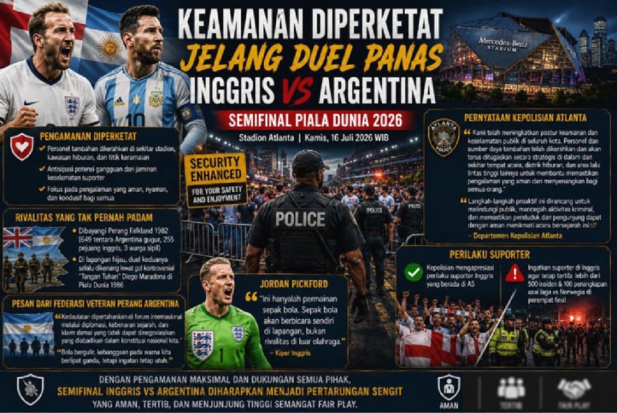Kepolisian Perketat Keamanan Jelang Semifinal Piala Dunia 2026 Inggris vs Argentina