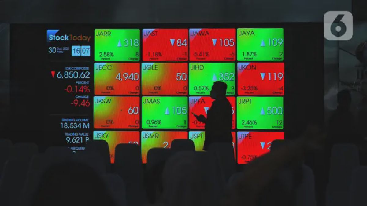 Jakarta — IHSG Tutup 2022 di 6.850, 59 Perusahaan Melantai di BEI